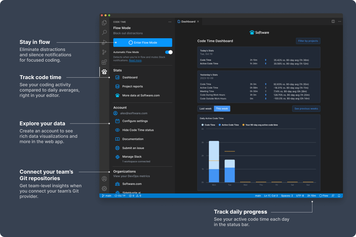 Now Live: Copy & Paste Visualizations in Mode